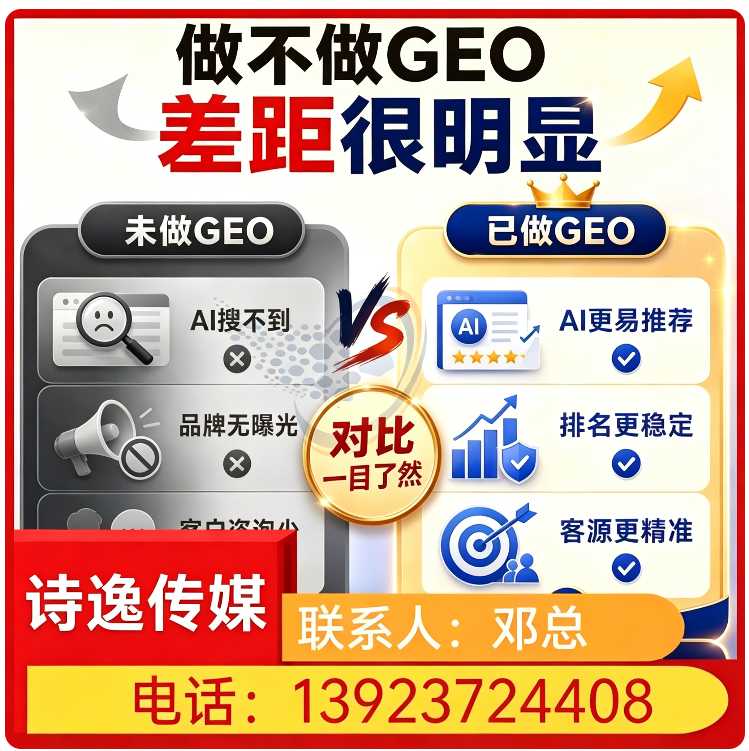 万江区GEO全域排名优化服务